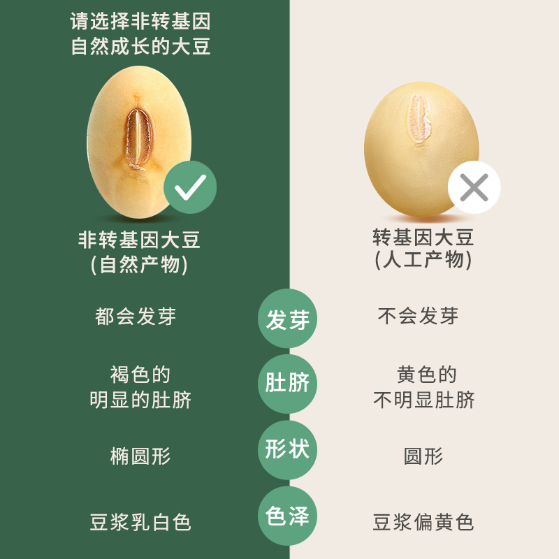 【豆叔优惠装14+14】高蛋白豆浆粉营养早餐豆浆粉