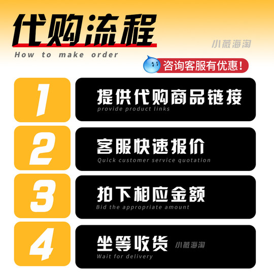 Germany, UK, eBay, US, Amazon purchase with tax included