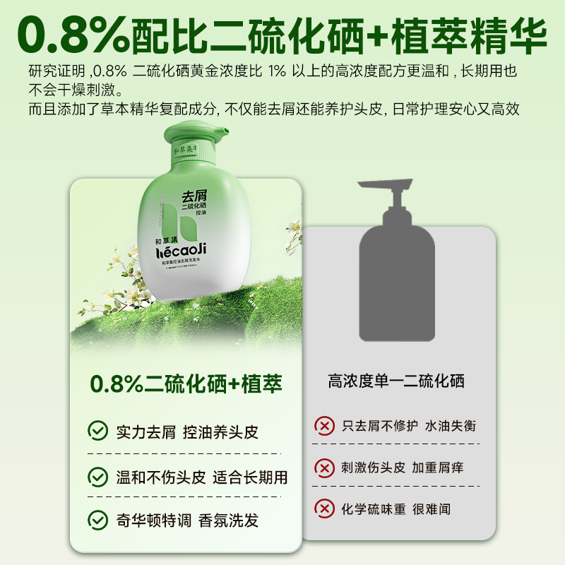 和草集去屑止痒控油洗发水蓬松香氛二硫化硒洗头膏官方正品洗头露