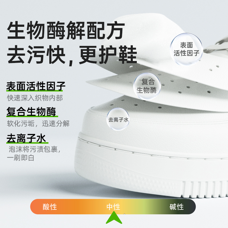 JATTON小白鞋清洁剂家用网面球鞋去黄去污增白专用一抹净刷鞋神器 - 图0