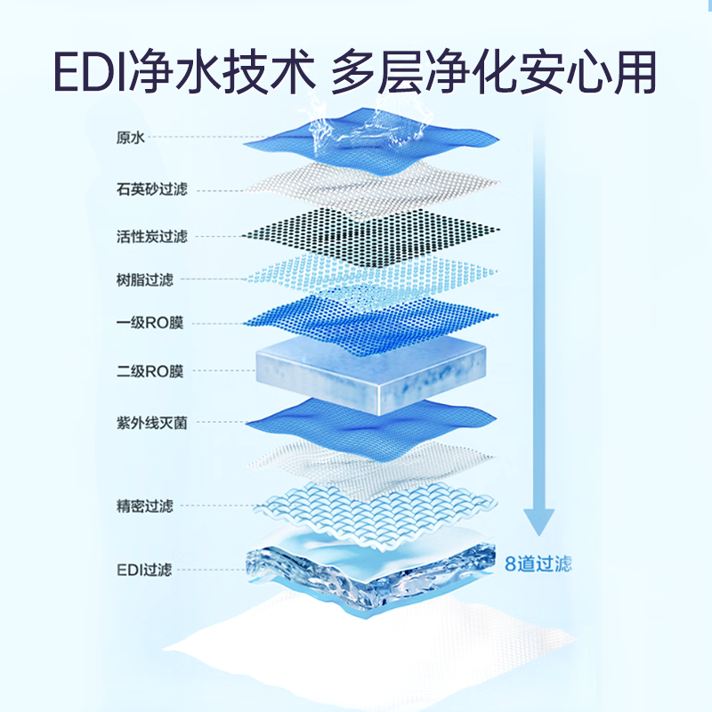 芷雨婴儿湿巾纸新生手口专用屁宝宝幼儿童湿纸巾家用实惠装大包