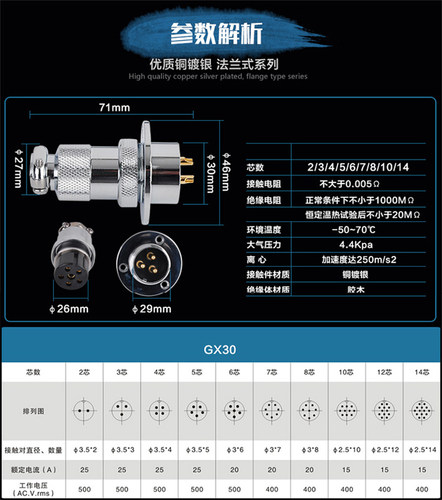 航空插座插头DF/GX30/M30正装2345-678 10芯12孔14针电连接器法兰 - 图0