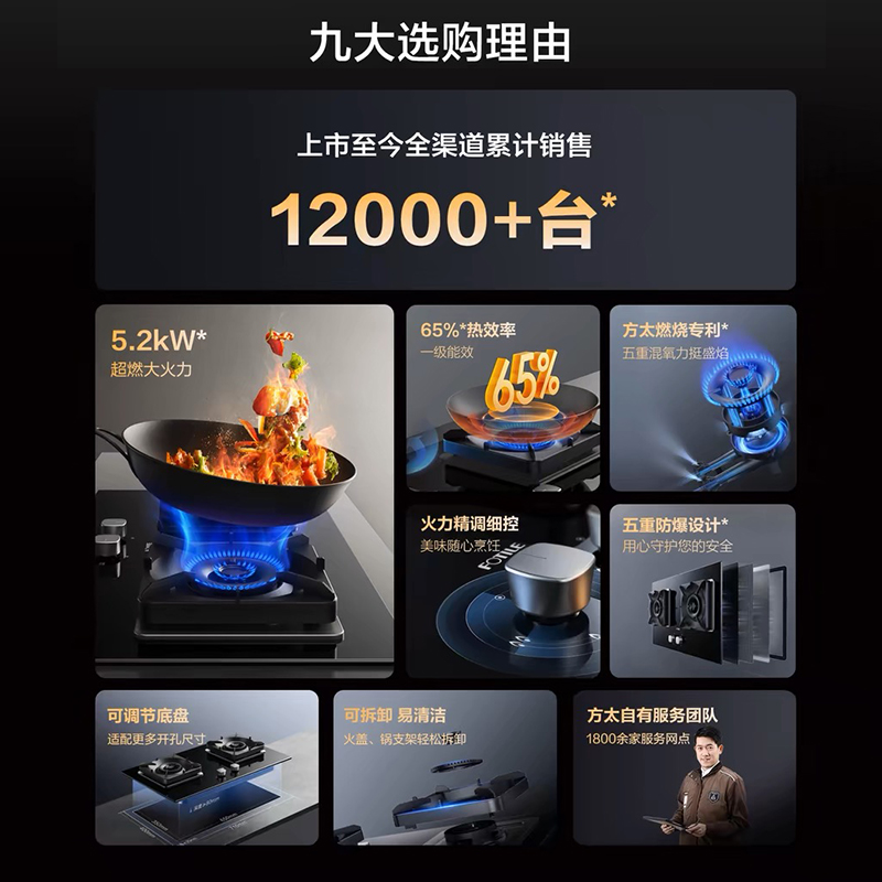 方太02-TH29B燃气灶煤气灶台双灶嵌入式家用天然气台式灶旗舰店