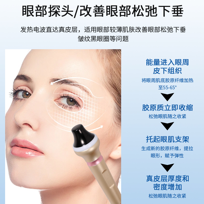 三代眼部大师抗衰仪器优仙面部提拉紧致颈部眼部淡纹眼袋美容院 - 图0
