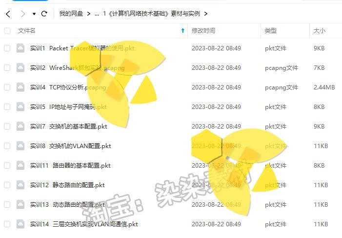 职高中职计算机网络技术基础课件PPT教案word网络体系结构-图3