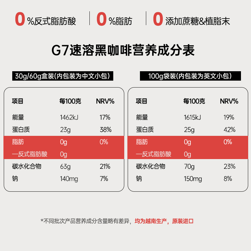 G7coffee美式黑咖啡纯咖啡0脂0蔗糖运动健身伴侣进口【效期过半】 - 图3