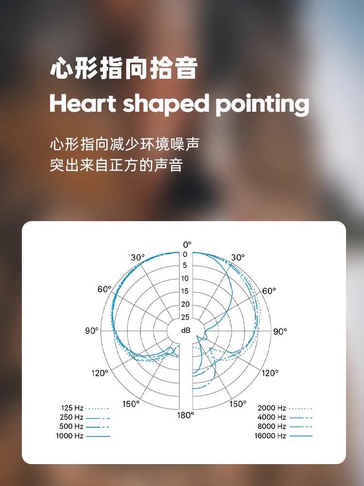 SENNHEISER/森海塞尔 MK4专业录音棚K歌直播录音电容麦克风话筒 - 图2