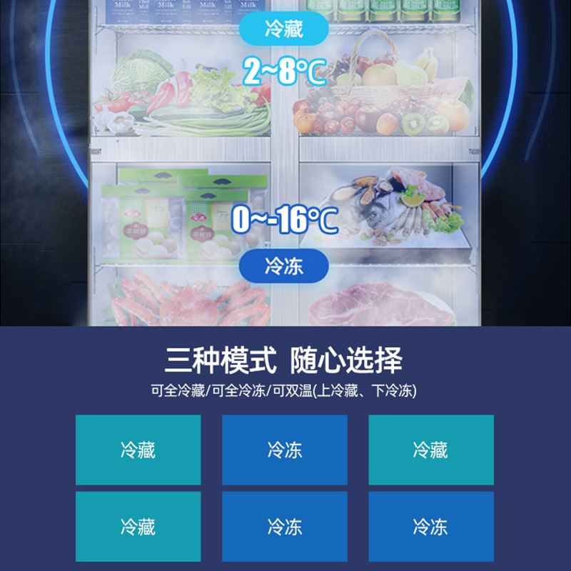2023商用四门六门冰箱冰柜厨房不锈钢冷藏冷冻双温立式大容量保鲜 - 图0