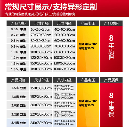 鑫粵德洗碗机超声波商用全自动厨房食堂餐厅用酒店设备大型刷碗机 - 图2