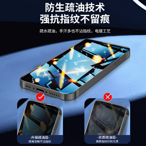 适用苹果16手机膜防偷窥保护隐私苹果16e无白边钢化水凝膜屏保iphone16promax护眼防窥膜全屏覆盖超清软膜pro - 图2