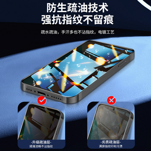 适用红米note13手机膜全包抗摔redminote13pro/+防窥膜全屏覆盖note13r/pro钢化水凝膜高清小米防偷窥保护por - 图2