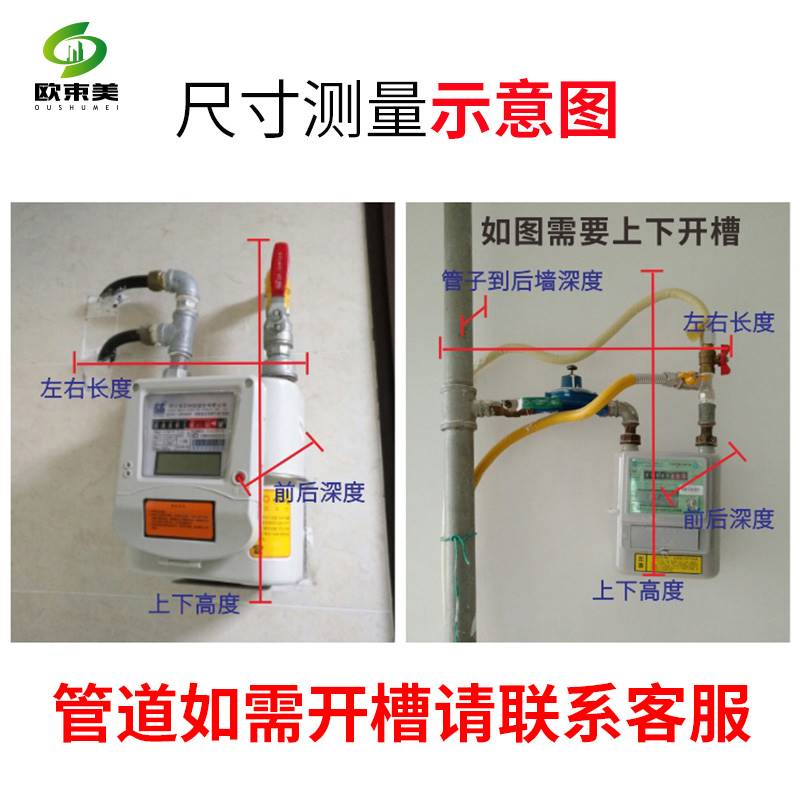 燃气表箱遮挡装饰厨房天然气箱煤气表箱水表热水器管道装饰遮挡-图2