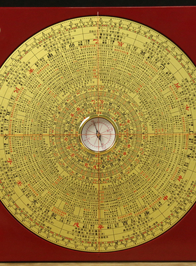 自带结果万福堂罗盘高精度专业初学者自带结果三元三合综合盘九寸