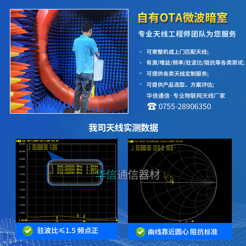 868MHZ 915MHZ 无线网卡高增益全向大吸盘信号增强基站天线接收器 - 图2