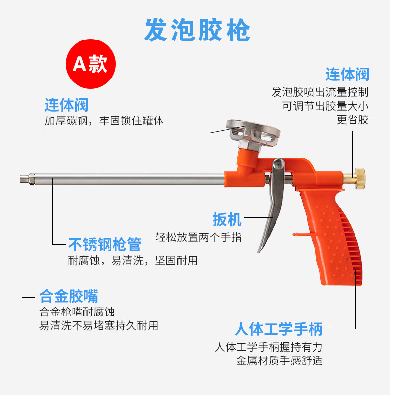 全金属发泡枪发泡胶枪聚氨酯泡沫填缝剂通用工具发泡剂填缝枪免洗 - 图2