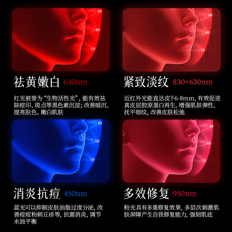  GNX个人护理LED美容仪