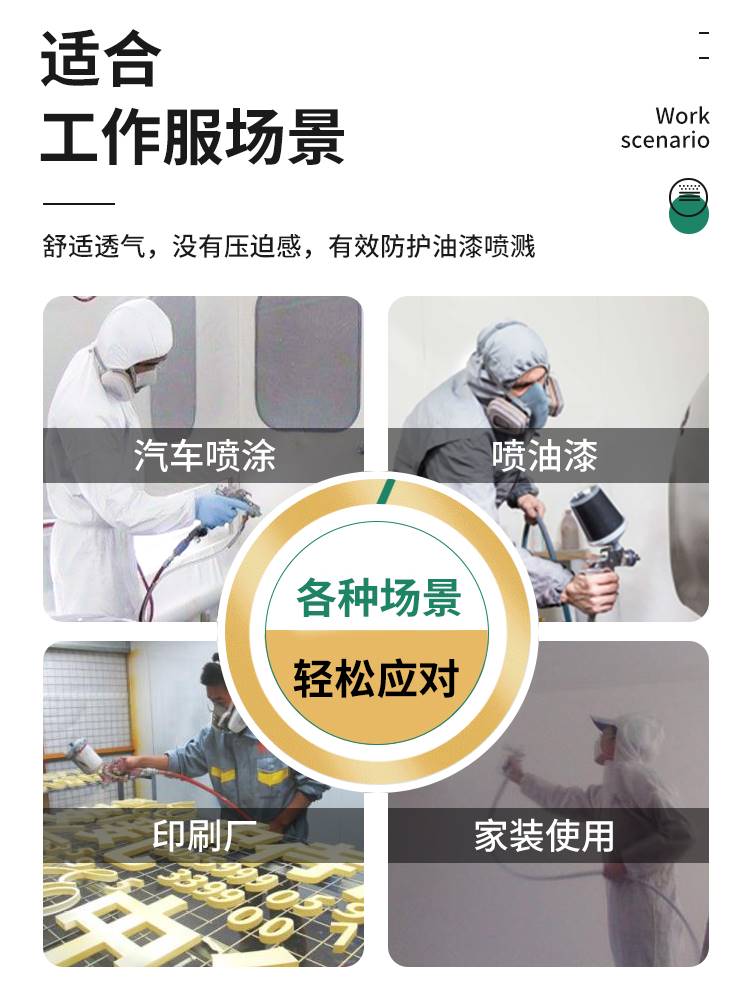 喷漆服防尘衣服工作服男女无尘洁净夏季连体分体套装防静电防护服 - 图0