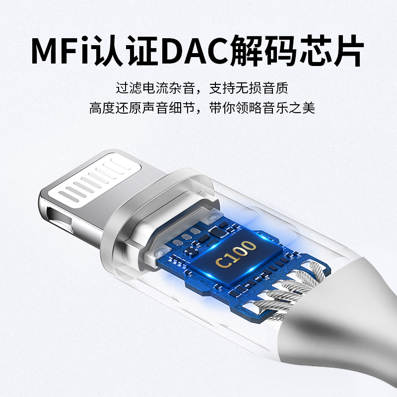 苹果转3.5mm耳放转接头解DAC解码线纯银lighting转换线iPhone专用-图0