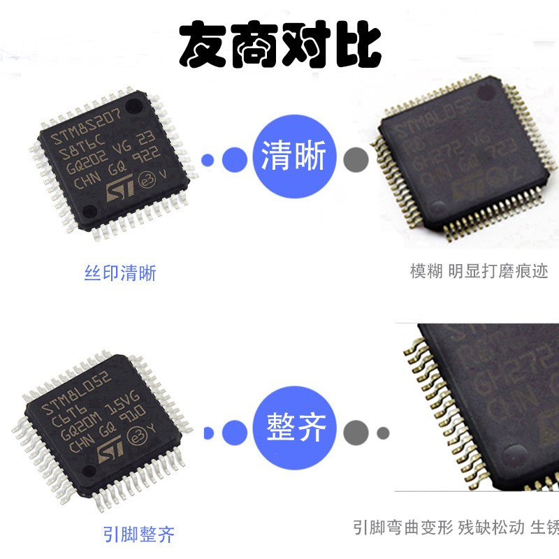 STM32F411CEU6 封装QFN48 32位嵌入式微控制器-MCU 电子配单 - 图0