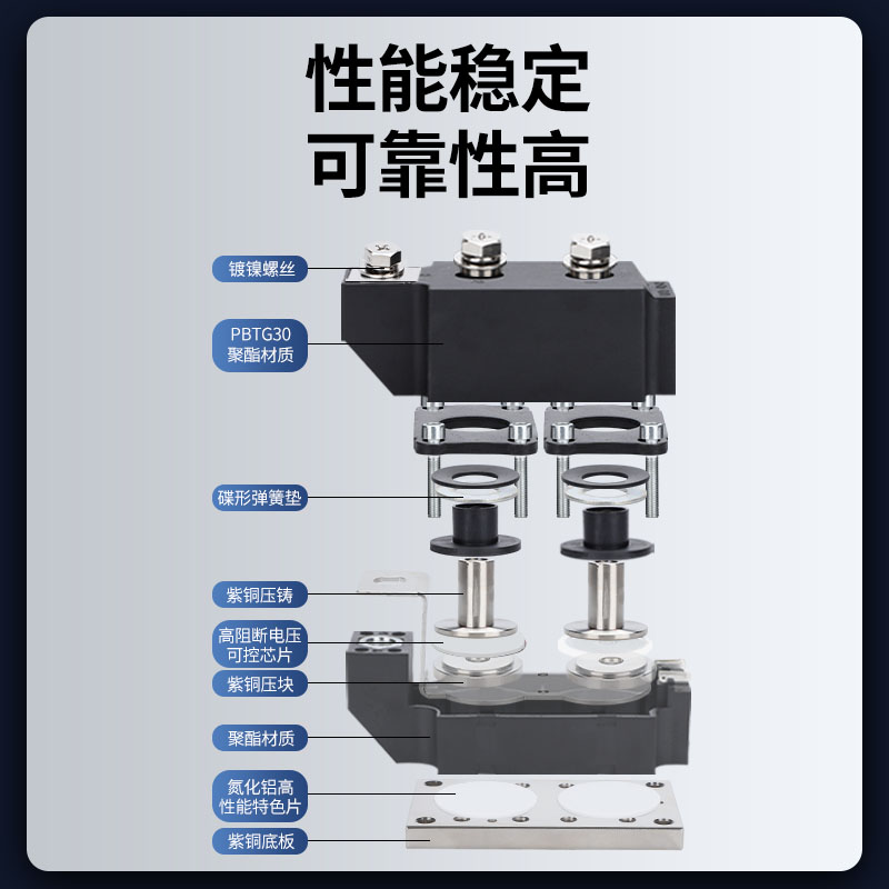 MTC300A1600V大功率可控硅模块MTC500A600A800A晶闸管模块MTC1000 - 图0