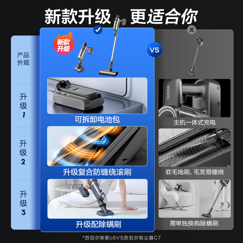 苏泊尔吸尘器家用无线大吸力强力手持小型轻量地毯猫毛宠物吸尘机