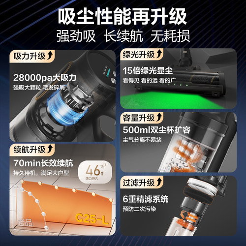 苏泊尔吸尘器家用无线大吸力吸拖一体机除螨洗地机吸地毯猫毛宠物 - 图0