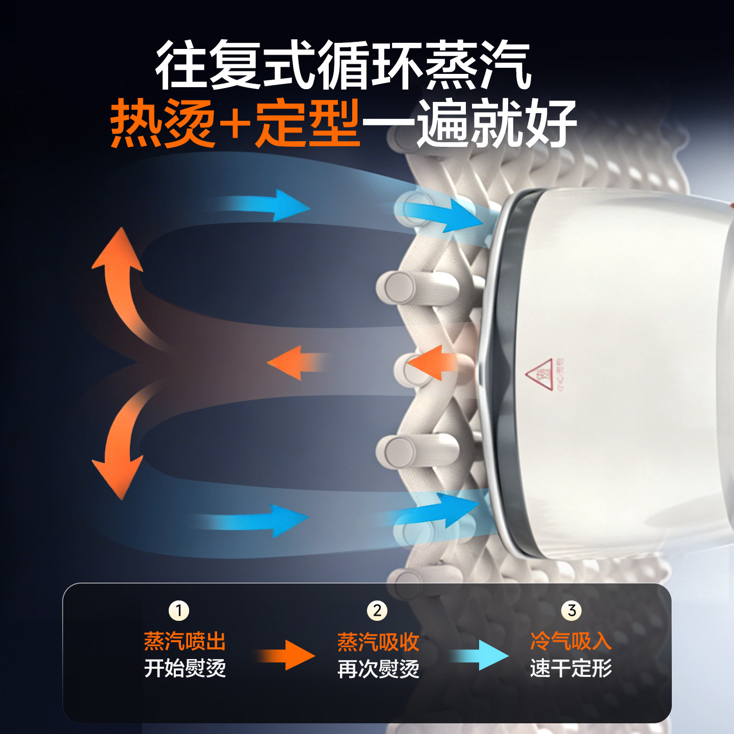 苏泊尔家用蒸汽手持挂烫吸烫机家用电熨斗吸附式挂烫25新款S920A