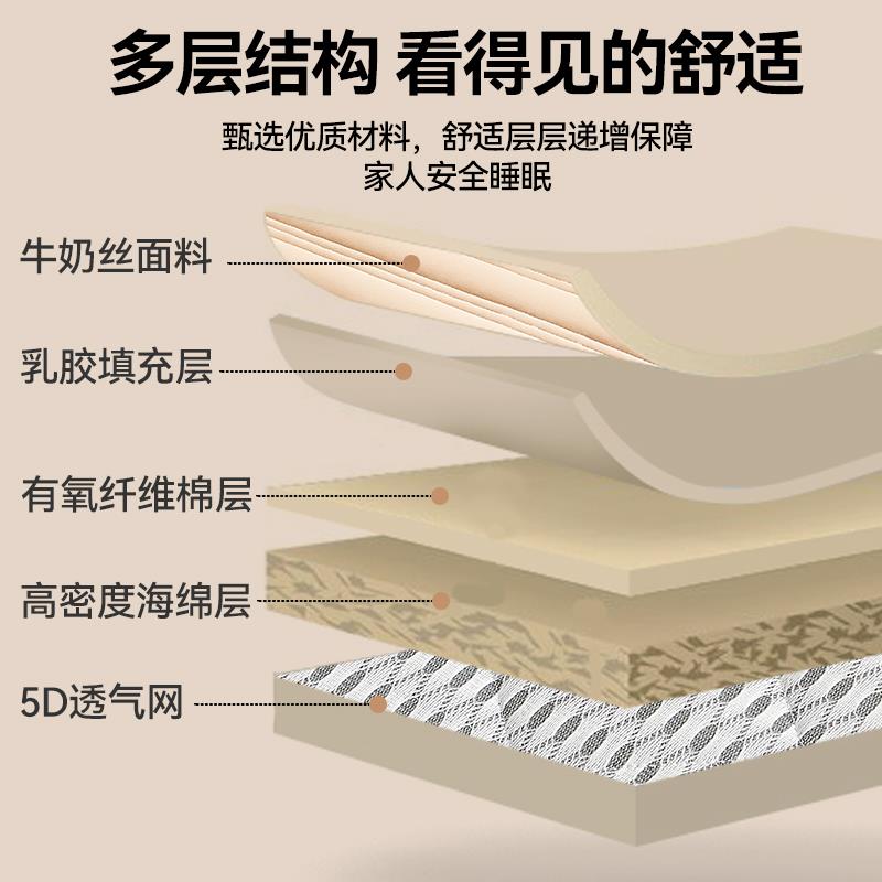 A类乳胶床垫软垫家用卧室榻榻米垫子宿舍学生单人床褥子记忆海绵 - 图0