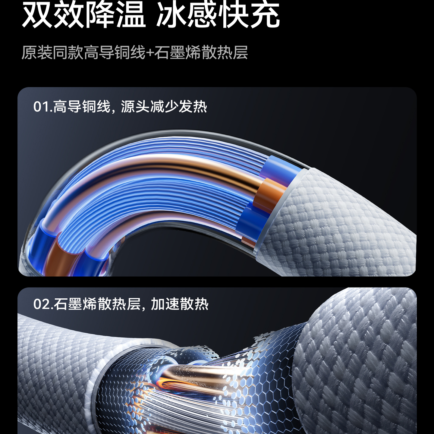 Anker安克抗脏线适用华为100w超级快充充电线typec安卓数据线mate70器tpyec线Pura70pro车载6A手机usb转C闪充 - 图2