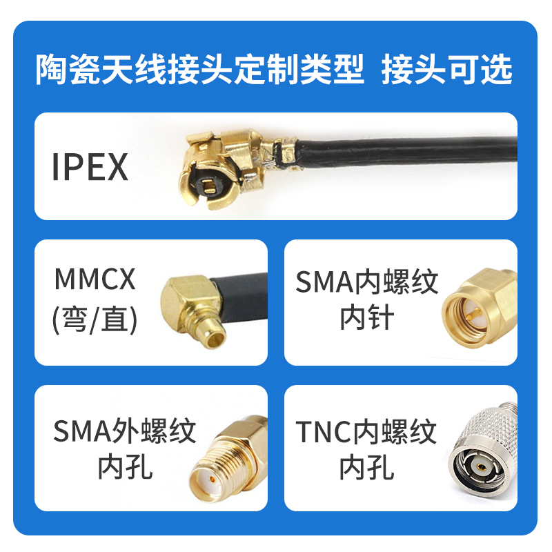 rfid陶瓷天线高增益uhf圆极化915Mhz无源超高频分体式读写器天线 - 图2