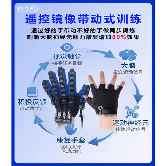 Huichunshu hand rehabilitation training gloves electric smart