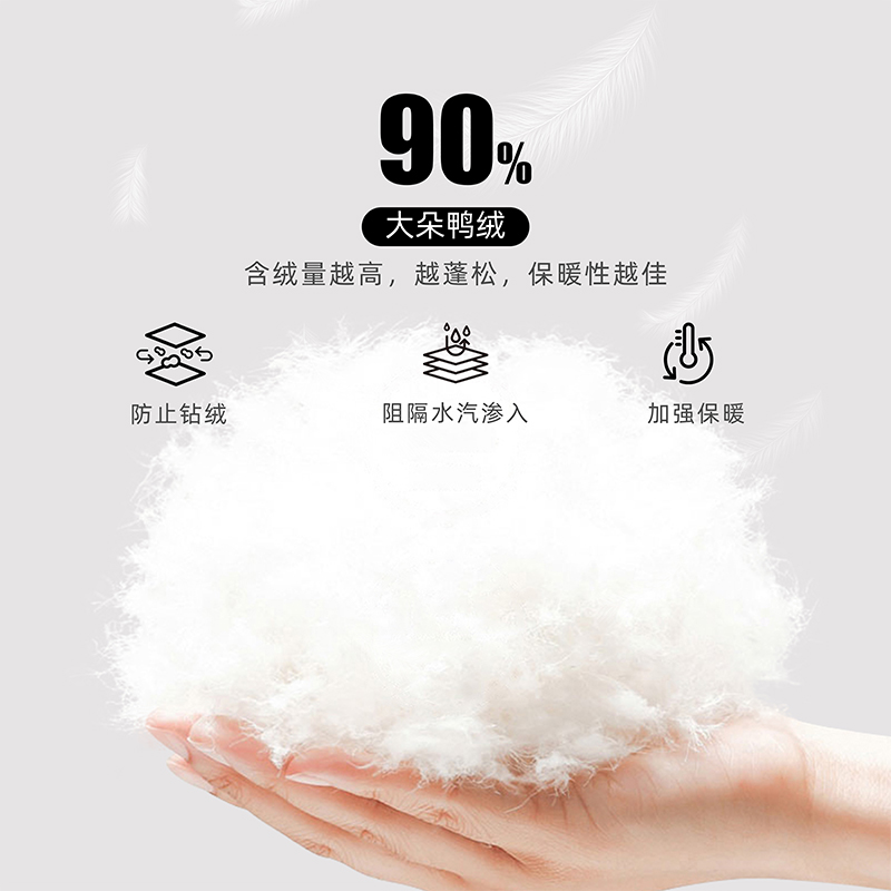 哆啦A梦美式毛领90羽绒服上衣男女冬季新款休闲百搭加厚防寒外套 - 图2