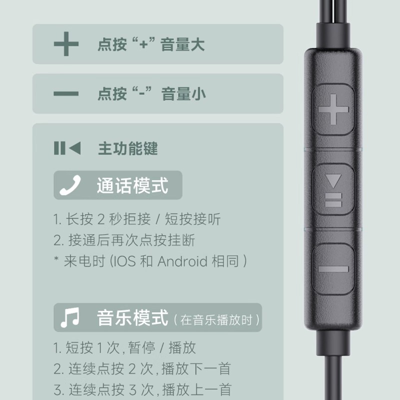 爱国者有线耳机typec接口入耳式高音质3.5mm圆孔适用华为小米索尼