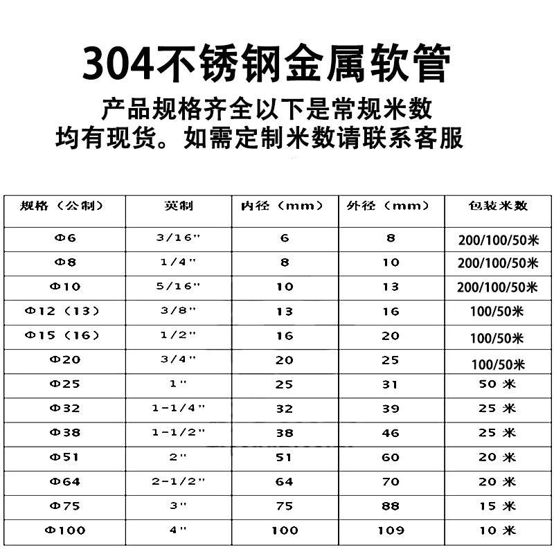 304不锈钢包塑金属软管电线保护套管塑料波纹管金属软管蛇皮管 - 图1