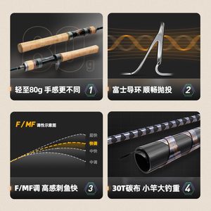 汉鼎幻翎马口路亚竿 水滴轮超软微物竿鱼竿超轻软超细弹射白条杆