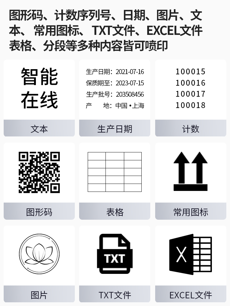 为琪在线喷码机全自动打生产日期流水线分页机打码机大字符保质期-图2