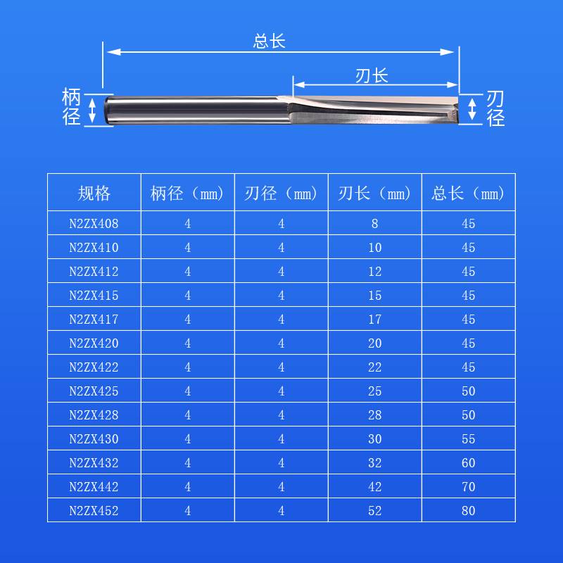 威镂4mm双刃直槽铣刀木工密度板特切割空直刀数控电脑雕刻机刀具