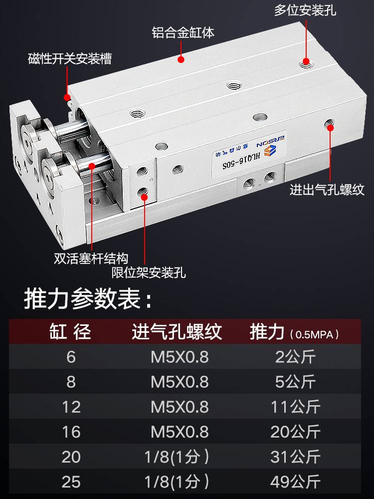 H滑LQ12双轴紧密台气缸HLSL气动HQL20导轨气缸HLS双出气L缸大推力 - 图0