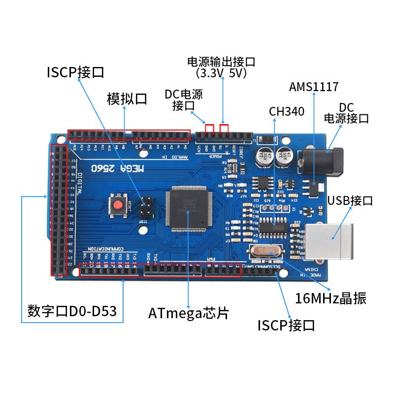 适用于Arduino mega2560 R3改进板/官方板CH340G主控单片机开发 - 图0