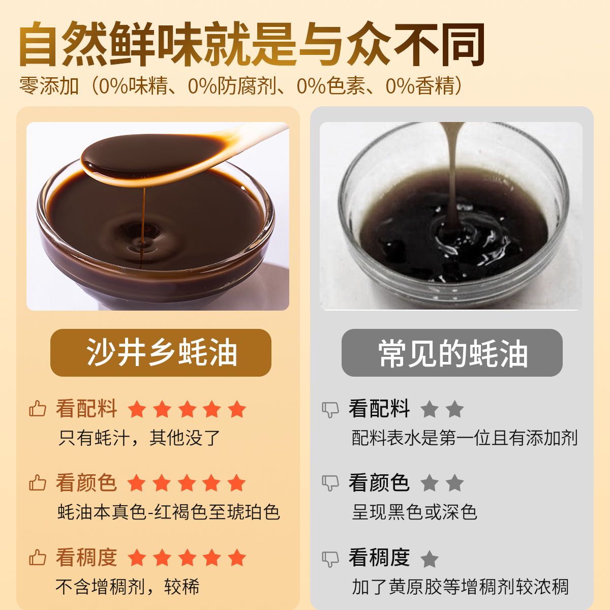 沙井乡蚝油100%蚝汁0添加味精无防腐剂无色素原汁旧庄小袋独立装