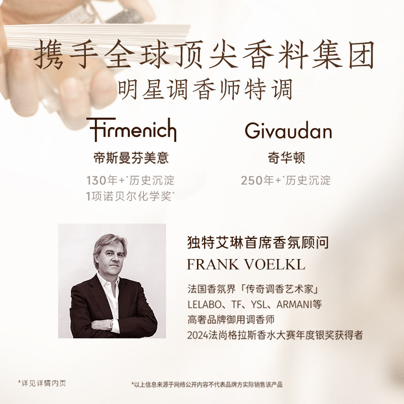 会员精选&独特艾琳香氛沐浴露350ml