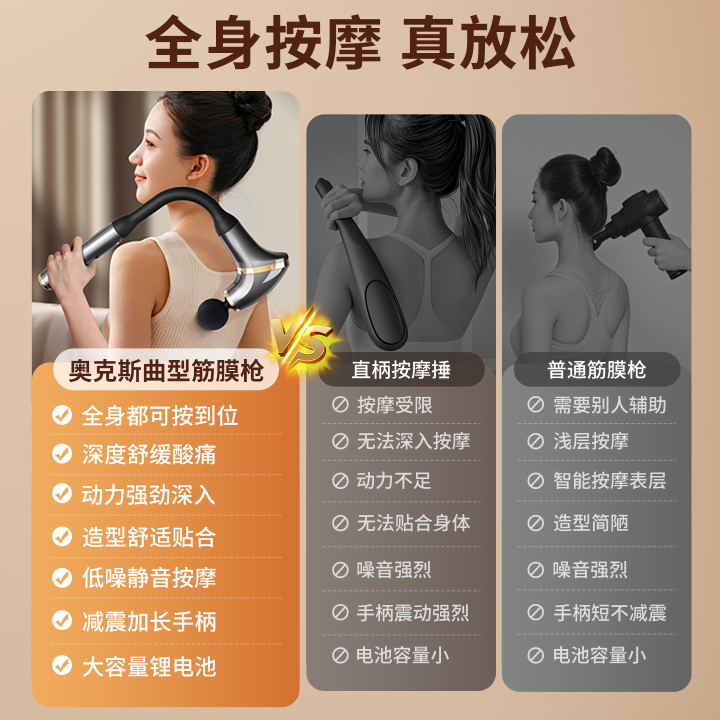 奥克斯专业级筋膜枪肌肉放松按摩器男士专用电动弯多头长柄颈膜抢,淘宝优惠券,粉丝福利购,淘宝优惠卷