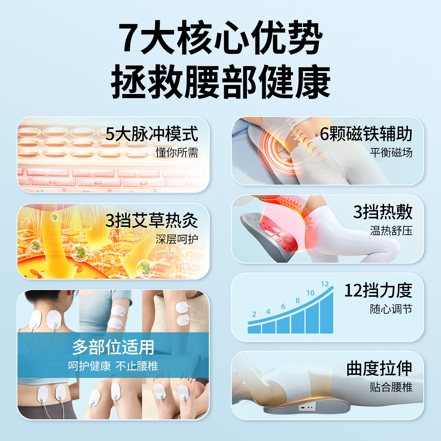 奥克斯腰部按摩器肌劳损椎间盘突出疼痛理疗全自动揉捏仪震动加热,淘宝优惠券,粉丝福利购,淘宝优惠卷