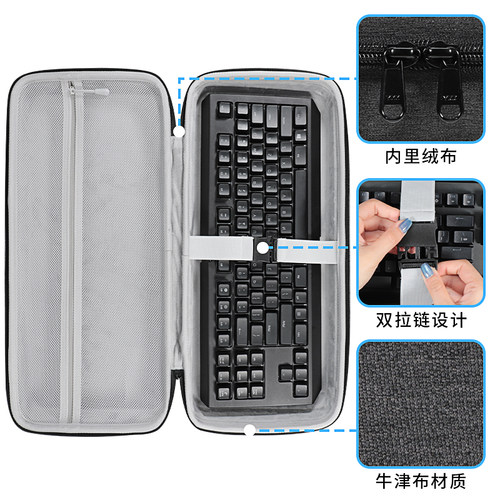 虎炳适用Matrix键盘收纳包抗压TAXI 75键盘包防摔Meta75%收纳盒MRTAXI机械键盘鼠标一体收纳包便携盒 - 图2