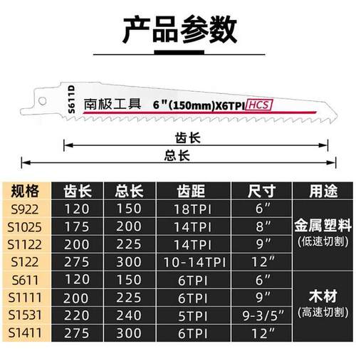 往复锯条马刀锯条加长曲线电锯塑料木材金属骨头粗齿细齿锯片30mm-图2