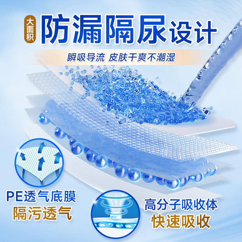 老来福成人护理垫隔尿垫老人用尿不湿老年一次性60X90床垫60片 - 图0