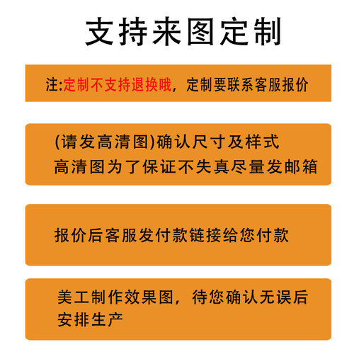 西藏尼泊尔唐卡挂布藏式坛城佛龛装饰布入户玄关聚财坛城方形壁画 - 图2