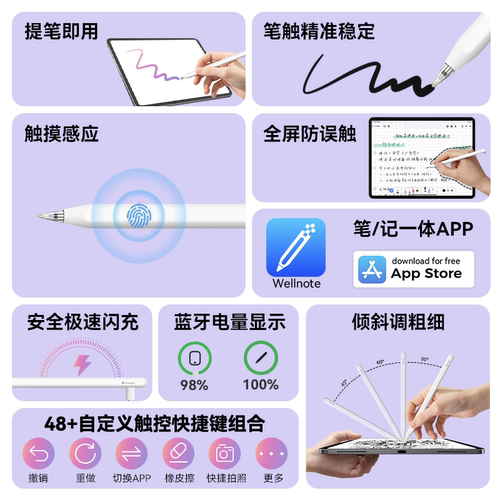 艾卓吉尔电容笔IDG500适用苹果iPad pencil一二代iPad9 8 7 6触屏apple air4 5手写mini6平板idrawgear触控笔 - 图1