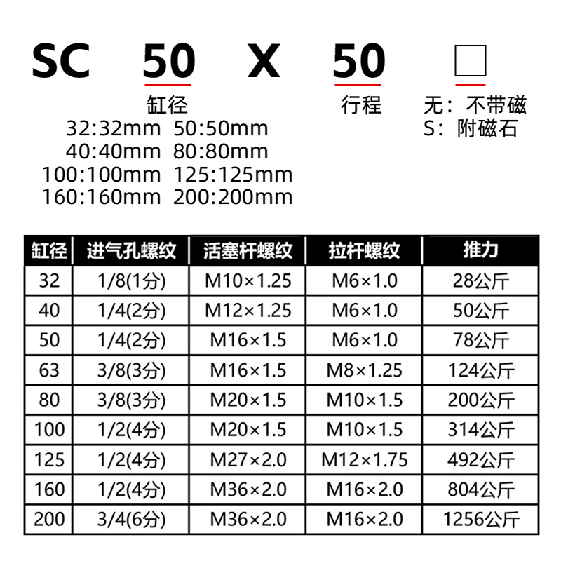 朝日气动TSC50X75拉杆磁性气缸TSC50X100亚德客型气缸TSC50X20050 - 图3