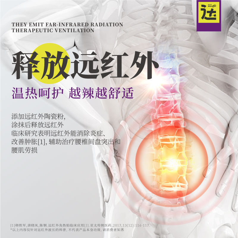 御田医生腰椎冷敷凝胶腰椎间盘突出部位型凝胶宝元腰肌劳损堂膝盖